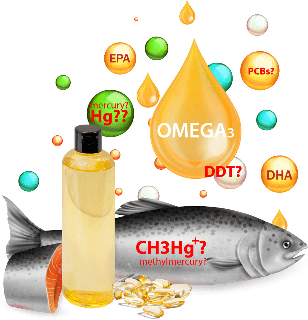 fish oil contaminants